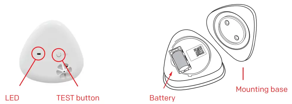 Device Before You Start