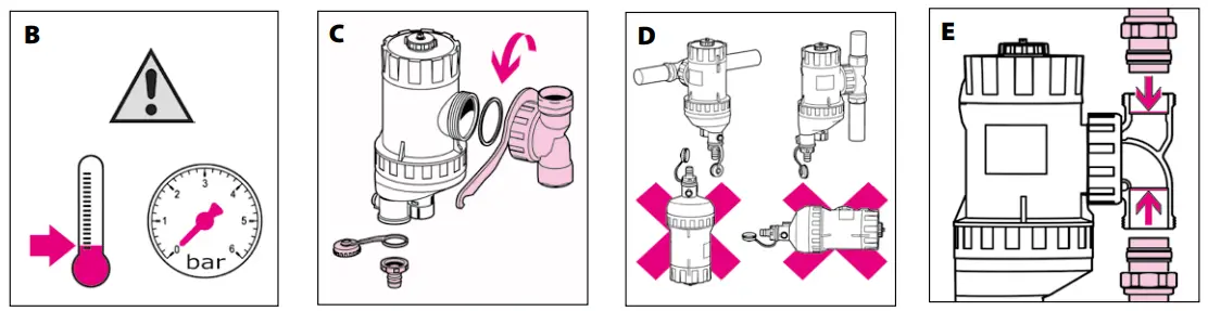 Hydraulic characteristic