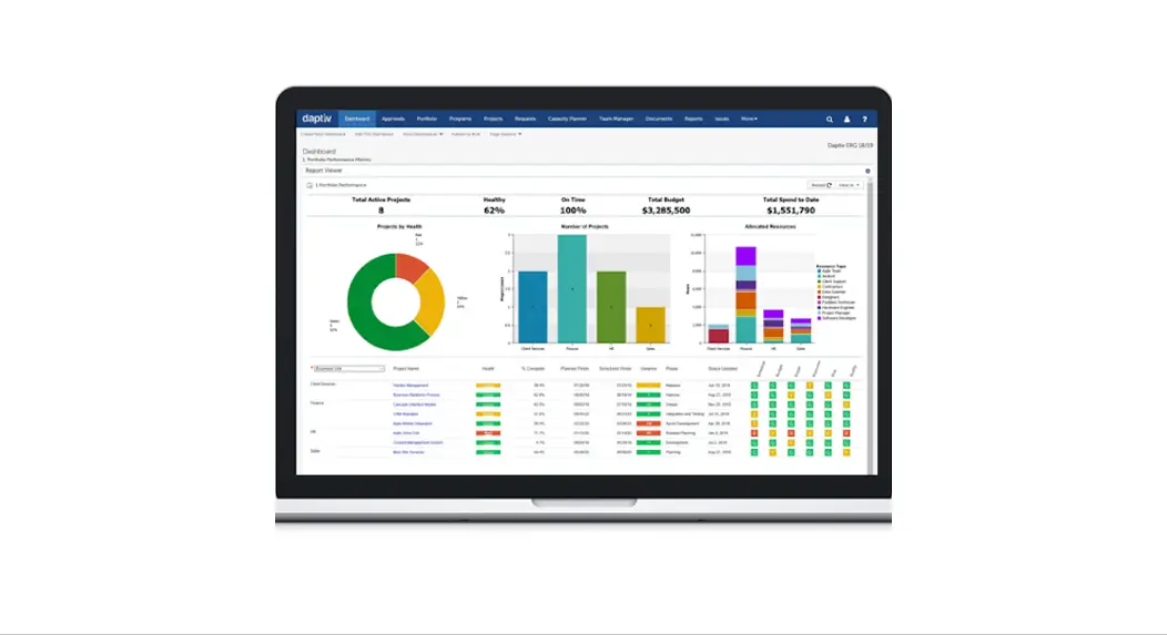 Changepoint Cp2022 Transport Tool User Guide