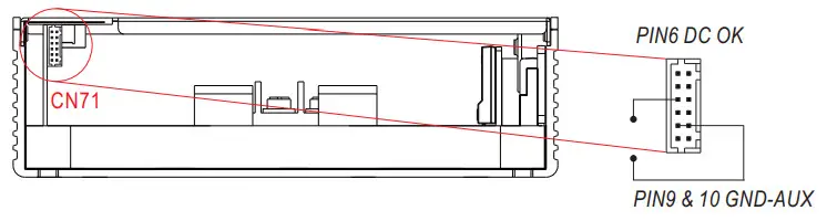 MEAN WELL UHP-1500 Series 1500W Conduction Cooling with PFC Switching Supply - Encoding 10