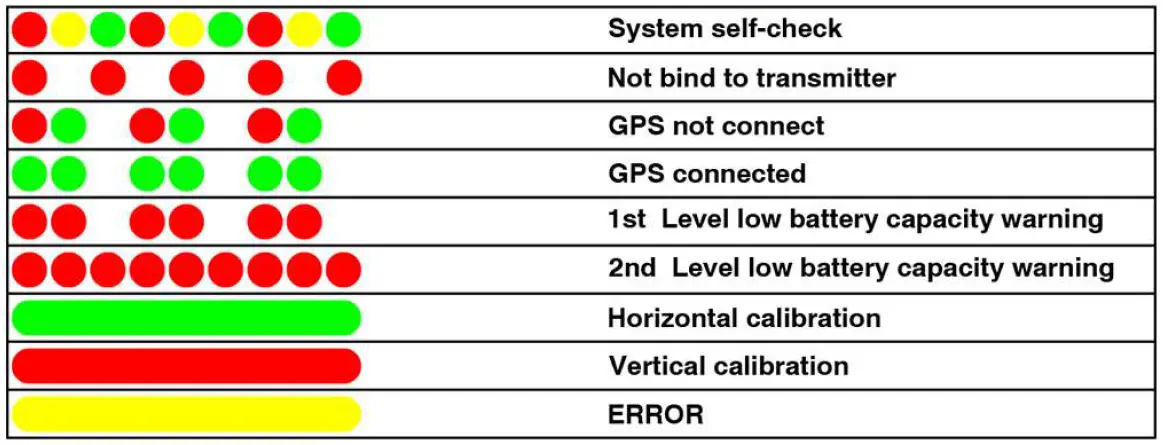 DJI ZMO FPV Airplane 1
