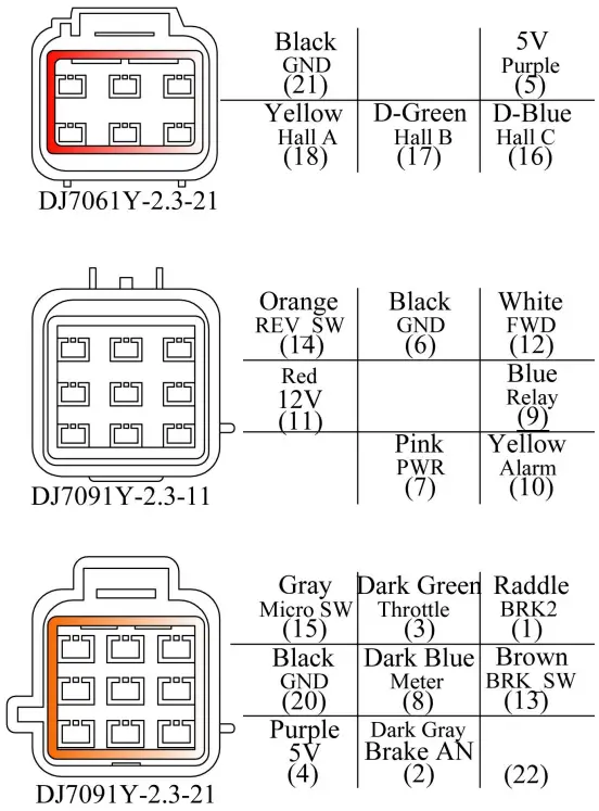Connecting Instruction