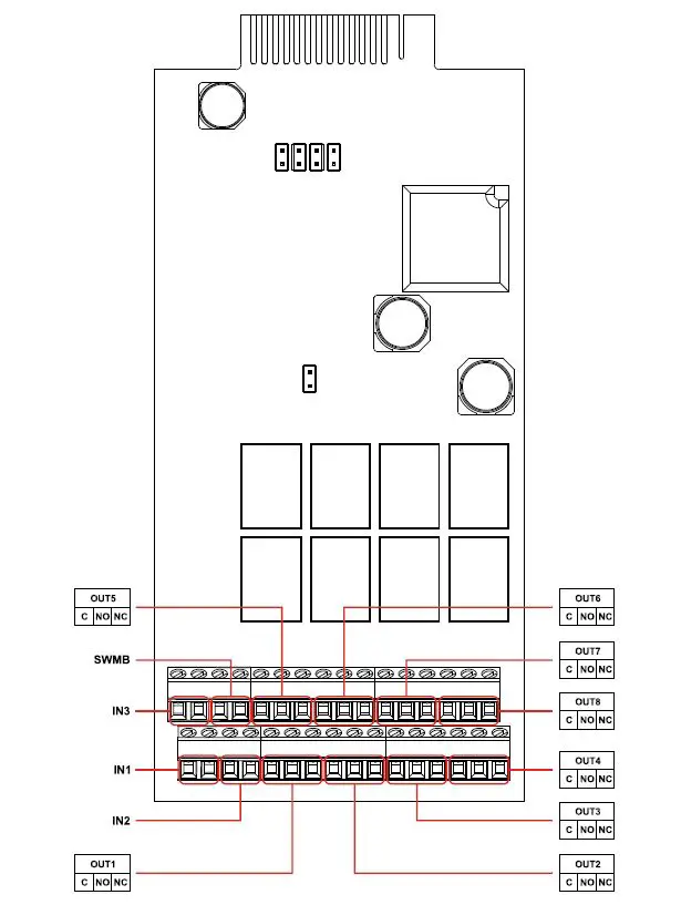 HELIOS MultiCOM 392 I-O Expansion Card for Riello UPS User Manual-1