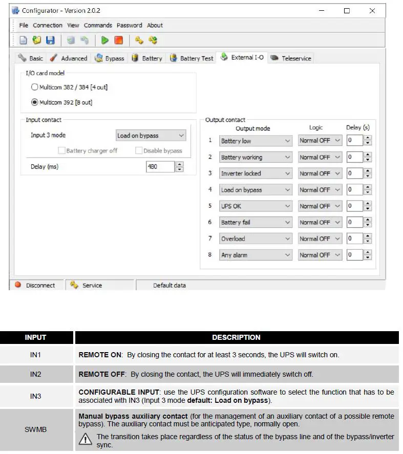 HELIOS MultiCOM 392 I-O Expansion Card for Riello UPS User Manual-14