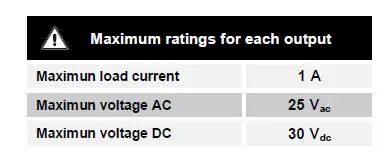 HELIOS MultiCOM 392 I-O Expansion Card for Riello UPS User Manual-2
