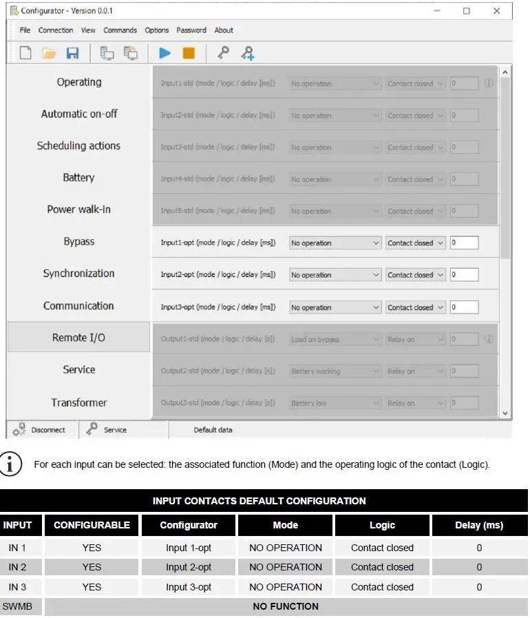 HELIOS MultiCOM 392 I-O Expansion Card for Riello UPS User Manual-23