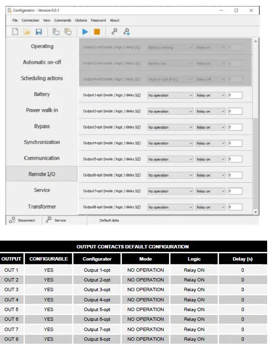 HELIOS MultiCOM 392 I-O Expansion Card for Riello UPS User Manual-24