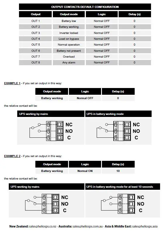 HELIOS MultiCOM 392 I-O Expansion Card for Riello UPS User Manual-29
