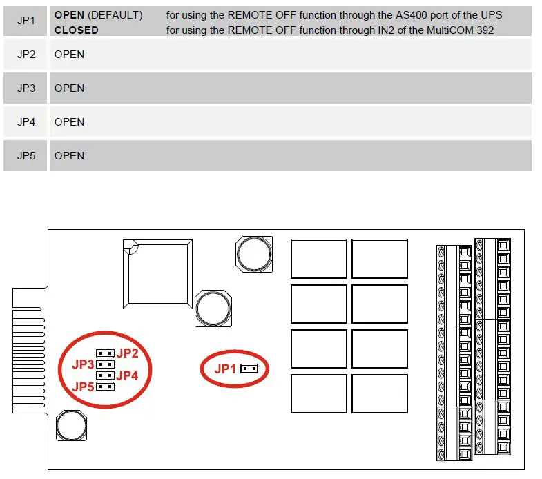 HELIOS MultiCOM 392 I-O Expansion Card for Riello UPS User Manual-4