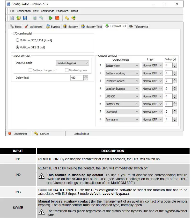 HELIOS MultiCOM 392 I-O Expansion Card for Riello UPS User Manual-6