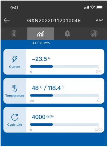 Kon TEC KT LFP1250 50Ah Lithium Iron Phosphate Lifepo4 Battery - BATTERY OPERATION 2