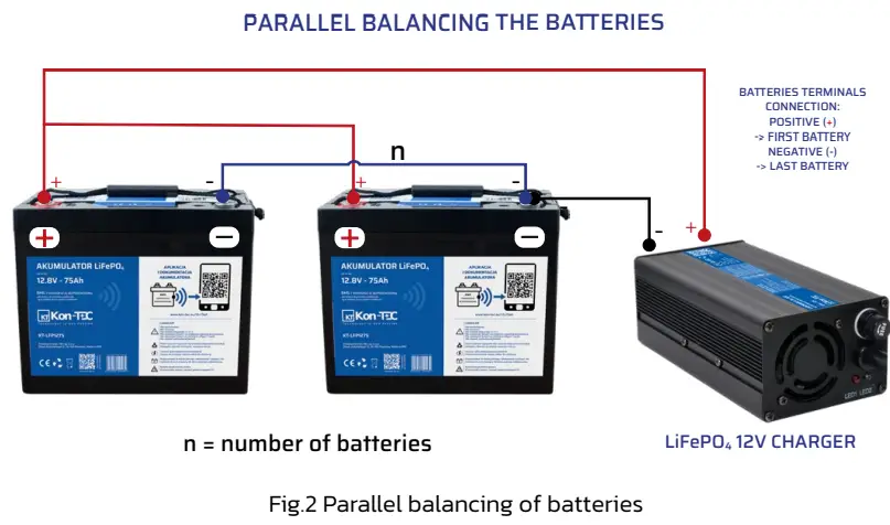 Kon TEC KT LFP1250 50Ah Lithium Iron Phosphate Lifepo4 Battery - PARALLEL BALANCING
