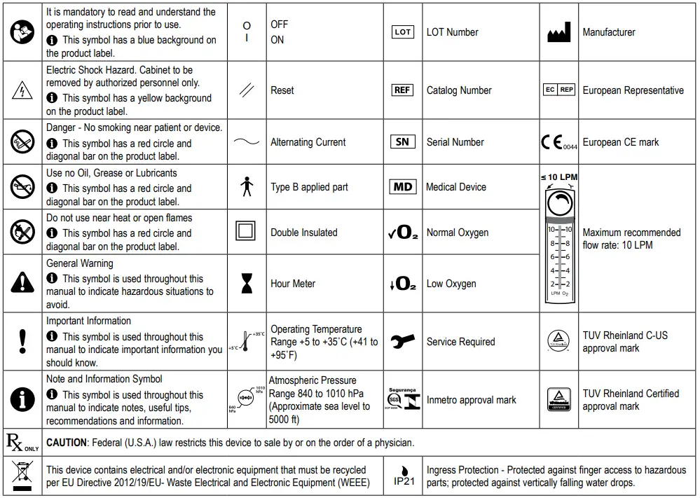 drive-Devilbiss-1025-Series-10-Liter-Oxygen-Concentrator-fig-3