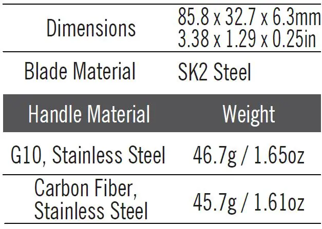 OKNIFE Otacle Utility Knife 3.38 Inch Closed Blade-FIG5