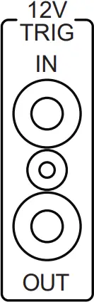 audiolab 7000A - 12V Trigger Connections