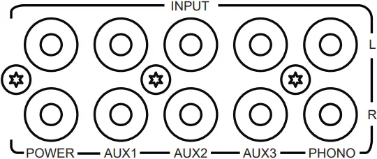 audiolab 7000A - Analogue Inputs