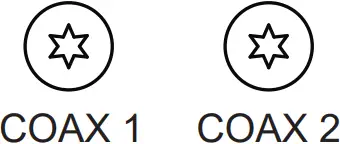 audiolab 7000A - Coaxial Digital Input