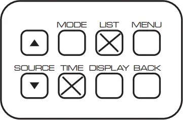 audiolab 7000A - Handset Operation