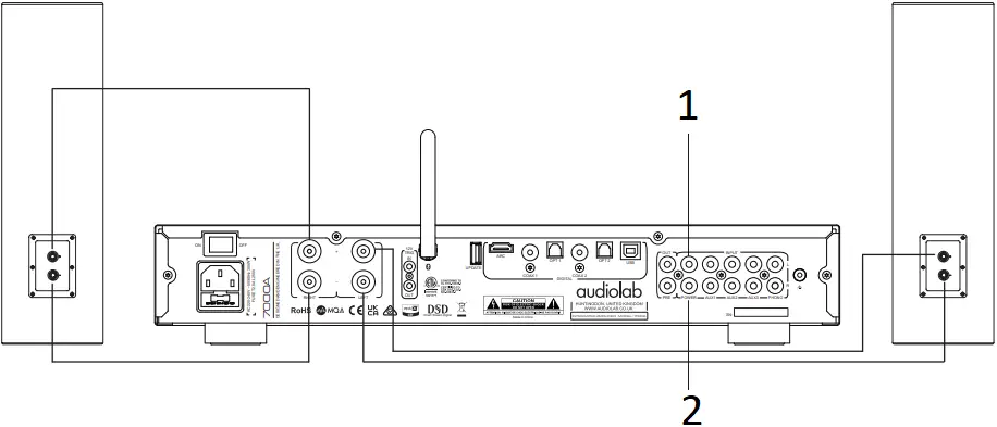 audiolab 7000A - Pre-power Mode
