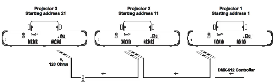 eurolite-51741075-LED-Multi-FX-Laser-Bar-fig-2
