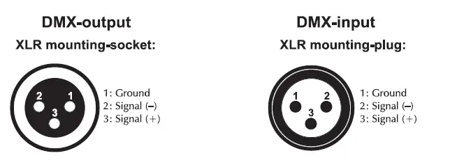 eurolite-51741075-LED-Multi-FX-Laser-Bar-fig-3