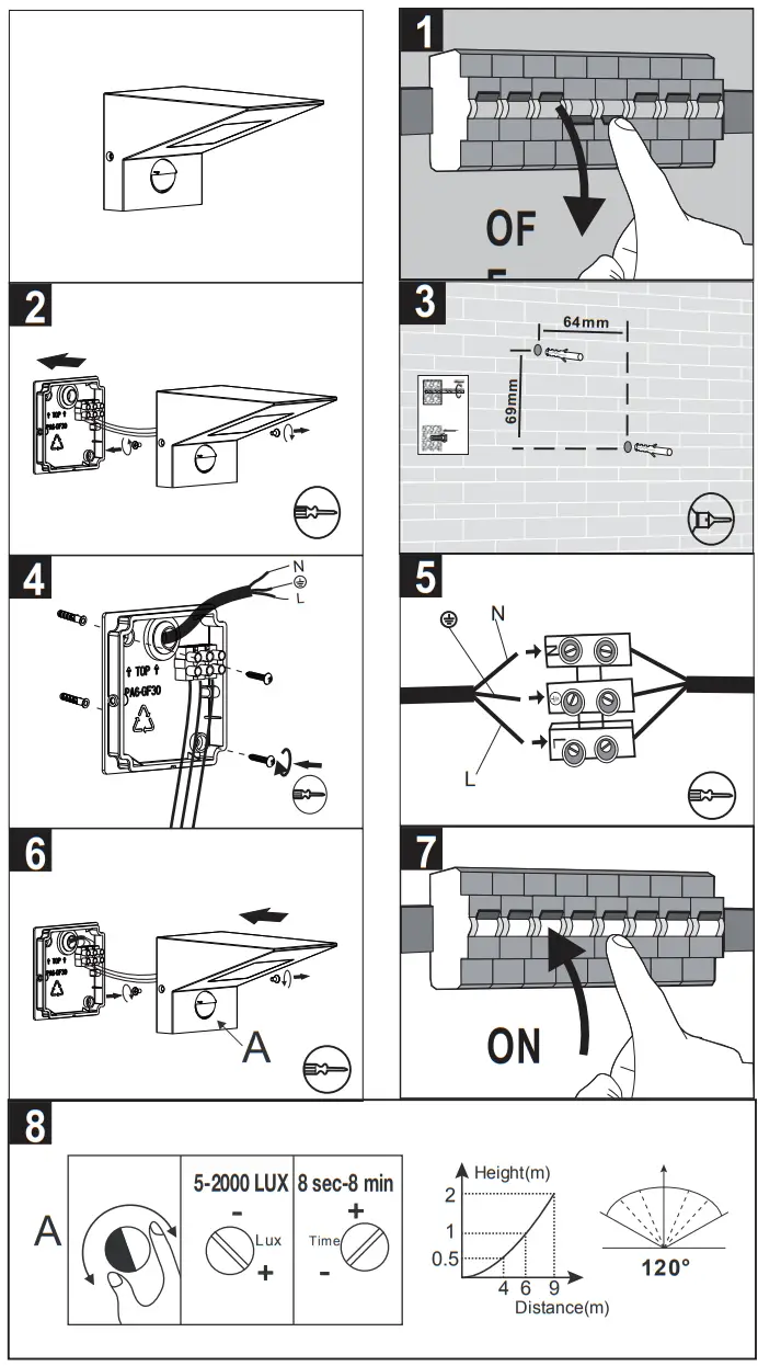 TRIO 225369142 Nelson LED Wall Light with Motion Sensor -