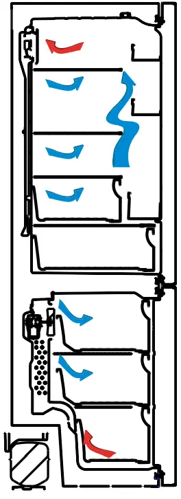 AEG RCB636E2MX Freezer Fridge - POSSIBILITIES