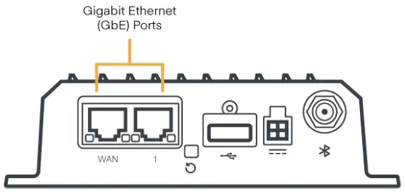 cradlepoint-R920-Series-Ruggedized-Router-fig- (6)