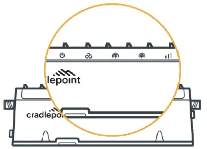 cradlepoint-R920-Series-Ruggedized-Router-fig- (8)