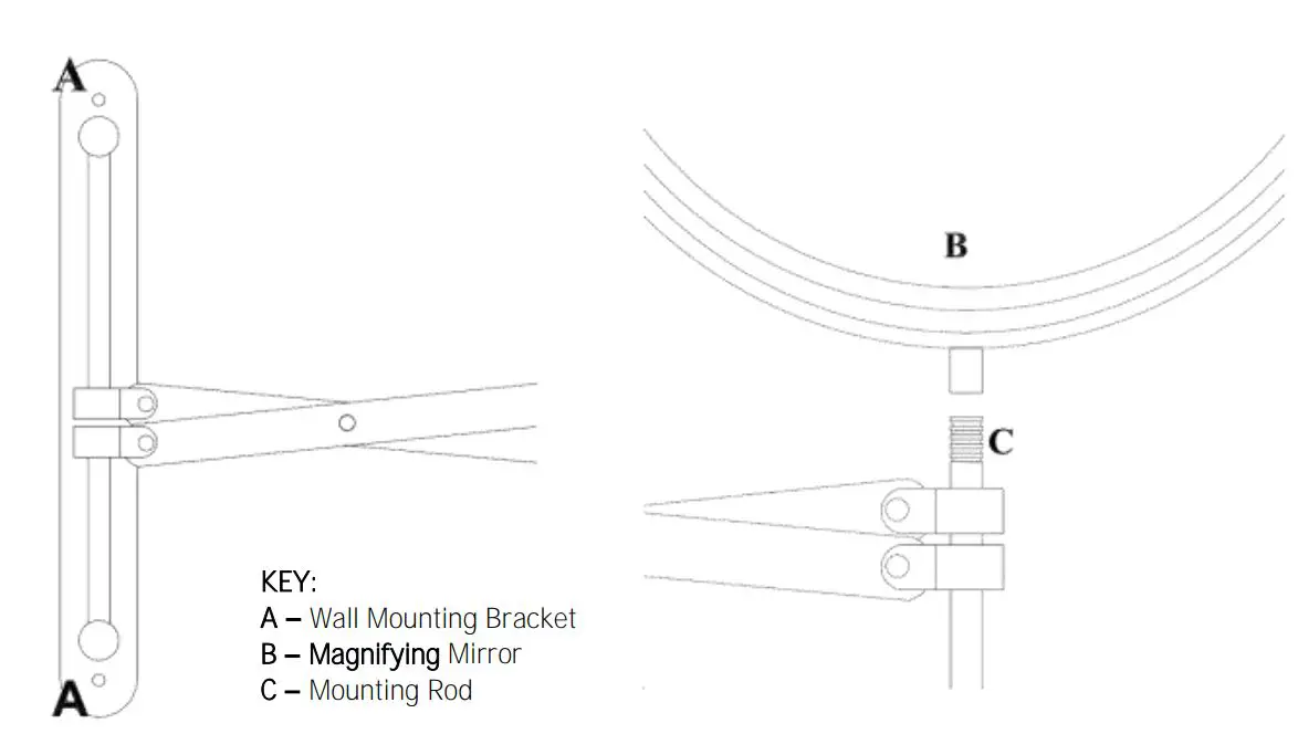 thermogroup Ablaze Non-Lit Magnifying Mirrors Installation Guide - R204GSM Mirror Installation