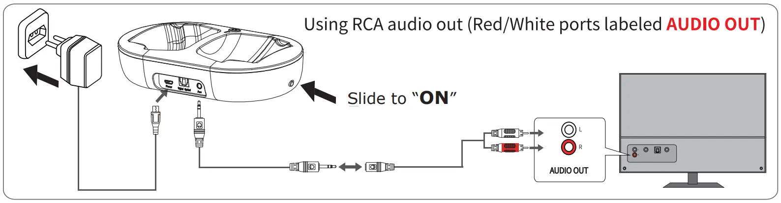 Using RCA audio out (Red/White ports labeled “AUDIO OUT”)