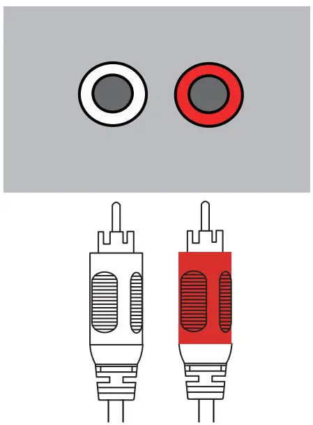 Check Your Device’s Output Ports