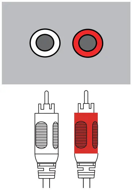 Check Your Device’s Output Ports