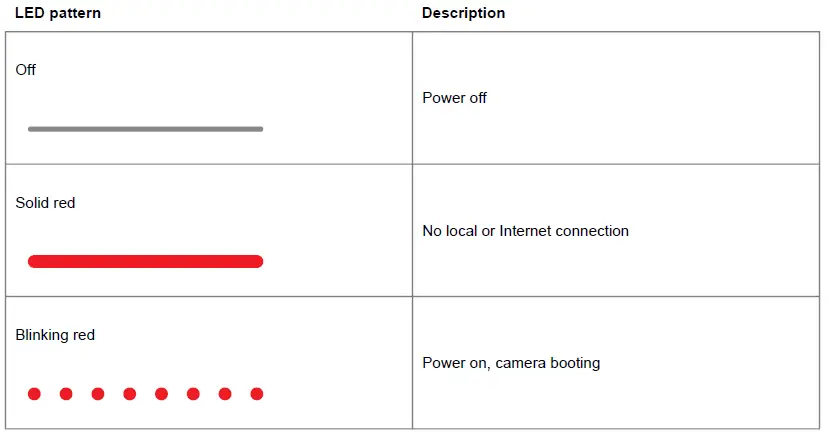 AAA-ADC-VDB770-Touchless-HD-Video-Doorbell-11