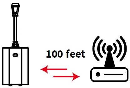 EVA-LOGIK-ZW97-Outdoor-Smart-Plug-fig- (6)