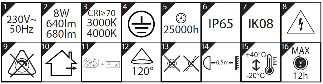 BEMKO-EL2-Q-008GR-Valit-Facade-Luminaire-FIG-4