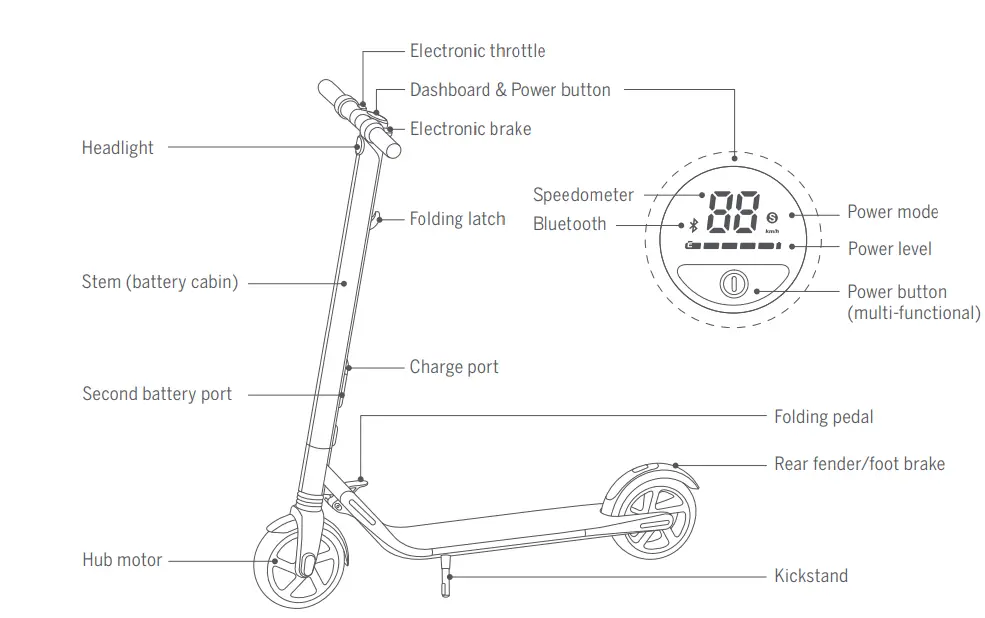 Segway-ES4-Ninebot-Electric-Kick-Scooter-User-Manual-3