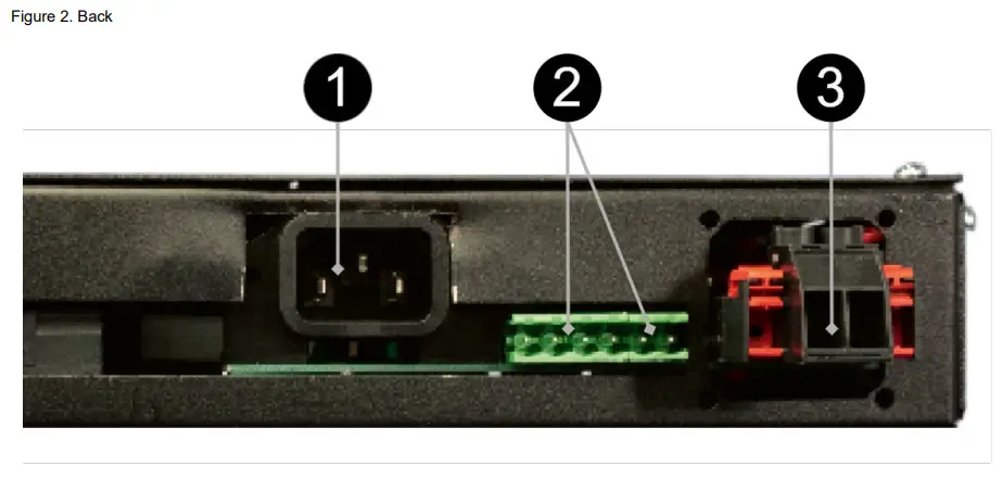 milleteknik 24V 15A 1U Power Supply - Figure 2. Back