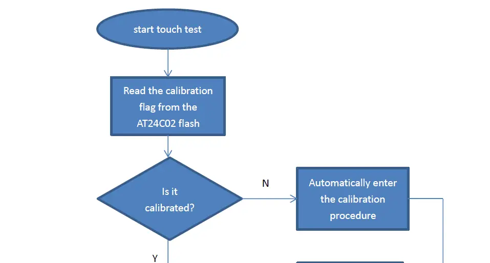 Surenoo-SMC0240A-240320-Series-MCU-Interface-TFT-LCD-Module-17