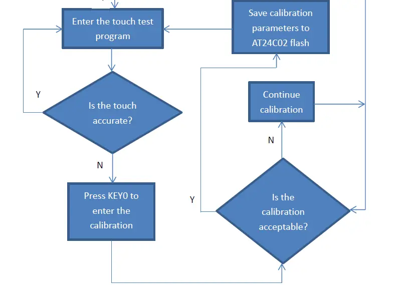 Surenoo-SMC0240A-240320-Series-MCU-Interface-TFT-LCD-Module-1718