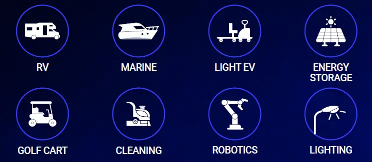 ABYSS-BATTERY-Deep-Drop-Electric-Fishing-Reel-Battery-FIG-3