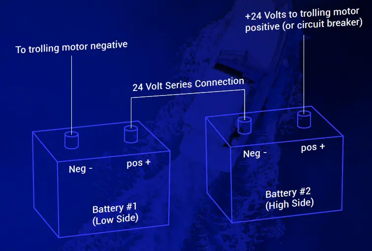 ABYSS-BATTERY-Deep-Drop-Electric-Fishing-Reel-Battery-FIG-4