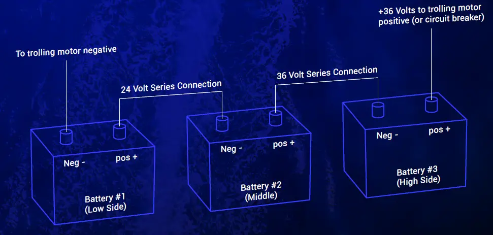 ABYSS-BATTERY-Deep-Drop-Electric-Fishing-Reel-Battery-FIG-5