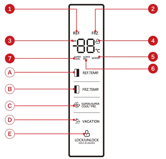 TEKA TSBS584X 532L Side-by-Side Refrigerator - control panel
