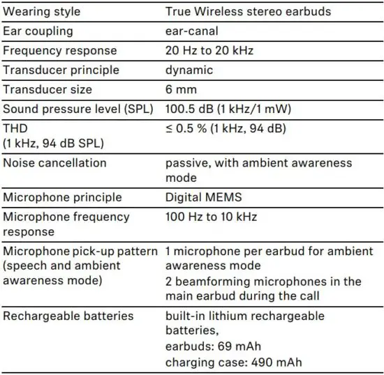 FIG 11 Specifications.JPG