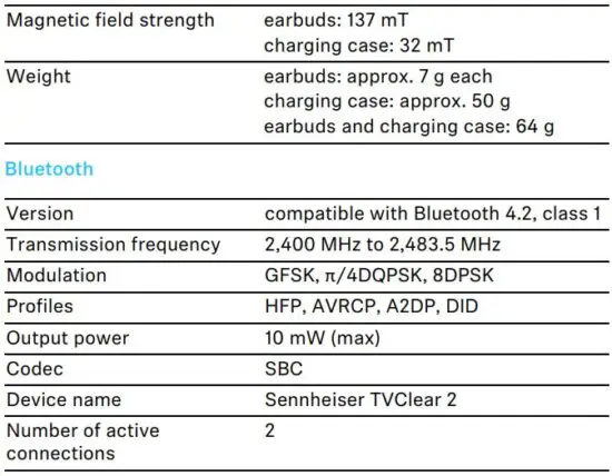 FIG 14 Specifications.JPG