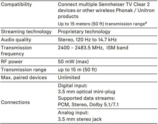 FIG 15 Specifications.JPG