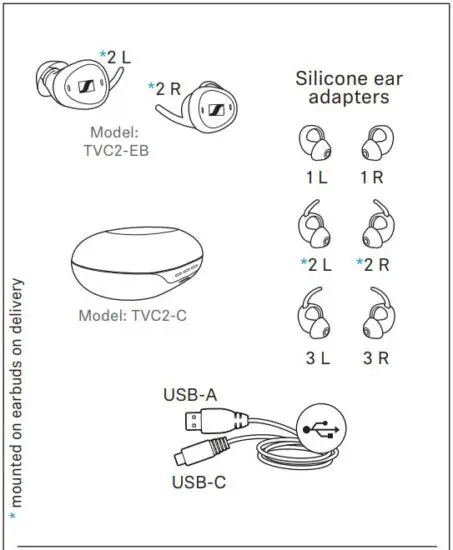 FIG 2 Package contents.JPG