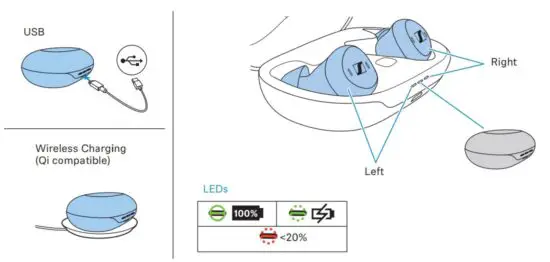 FIG 9 Charging the earbuds and the charging case.JPG