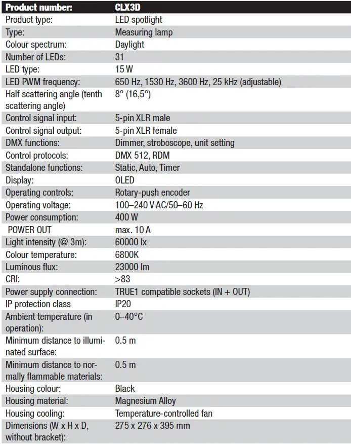 cameo-CLX3D-Exhibition-Lamp-with-Daylight-LEDs-19